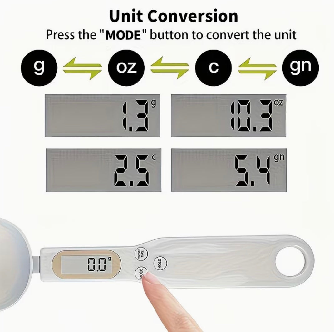 Cuchara Medidora Digital